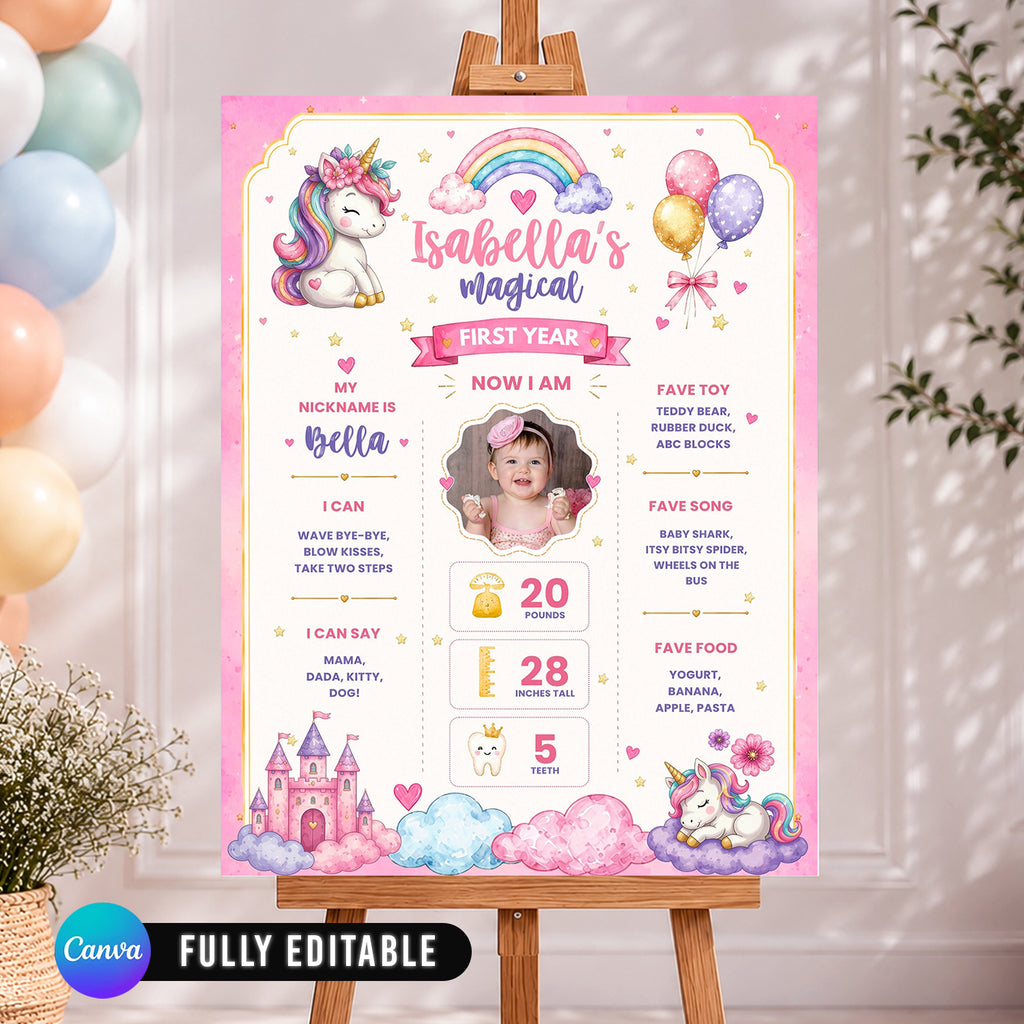 Unicorn 1st Birthday Milestone Board Canva Template 3 Sizes Included