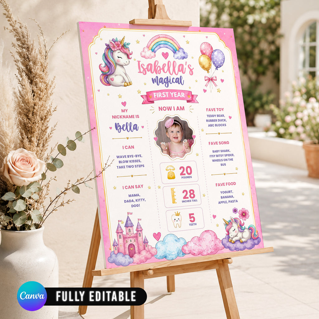 Unicorn 1st Birthday Milestone Board Canva Template 3 Sizes Included