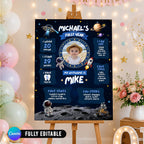 Space 1st Birthday Milestone Board Canva Template 3 Sizes Included Editable Outer Space Baby First Year Sign Poster |