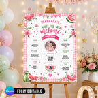 One in a Melon 1st Birthday Milestone Board Canva 3 Sizes Included