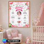One in a Melon 1st Birthday Milestone Board Canva 3 Sizes Included