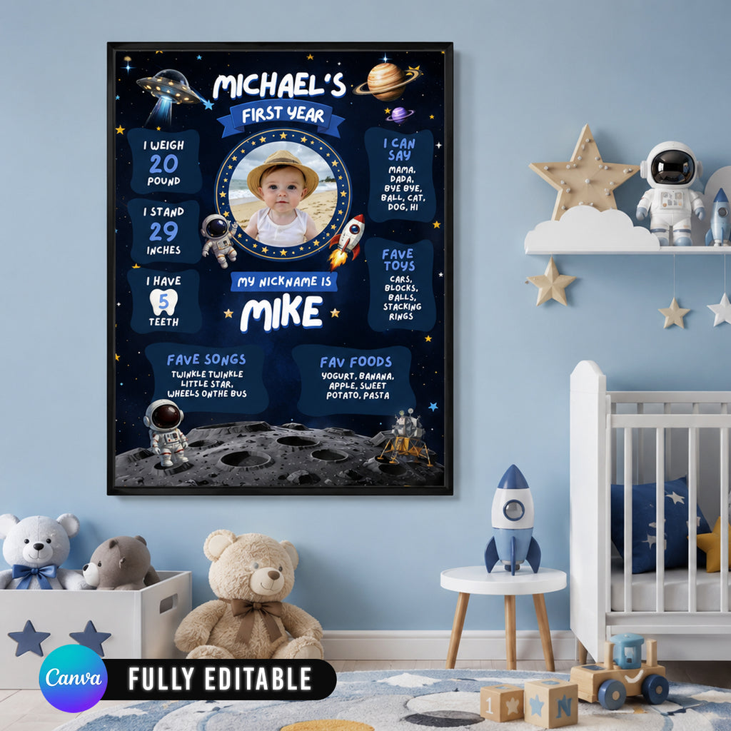 Space 1st Birthday Milestone Board Canva Template 3 Sizes Included Editable Outer Space Baby First Year Sign Poster |