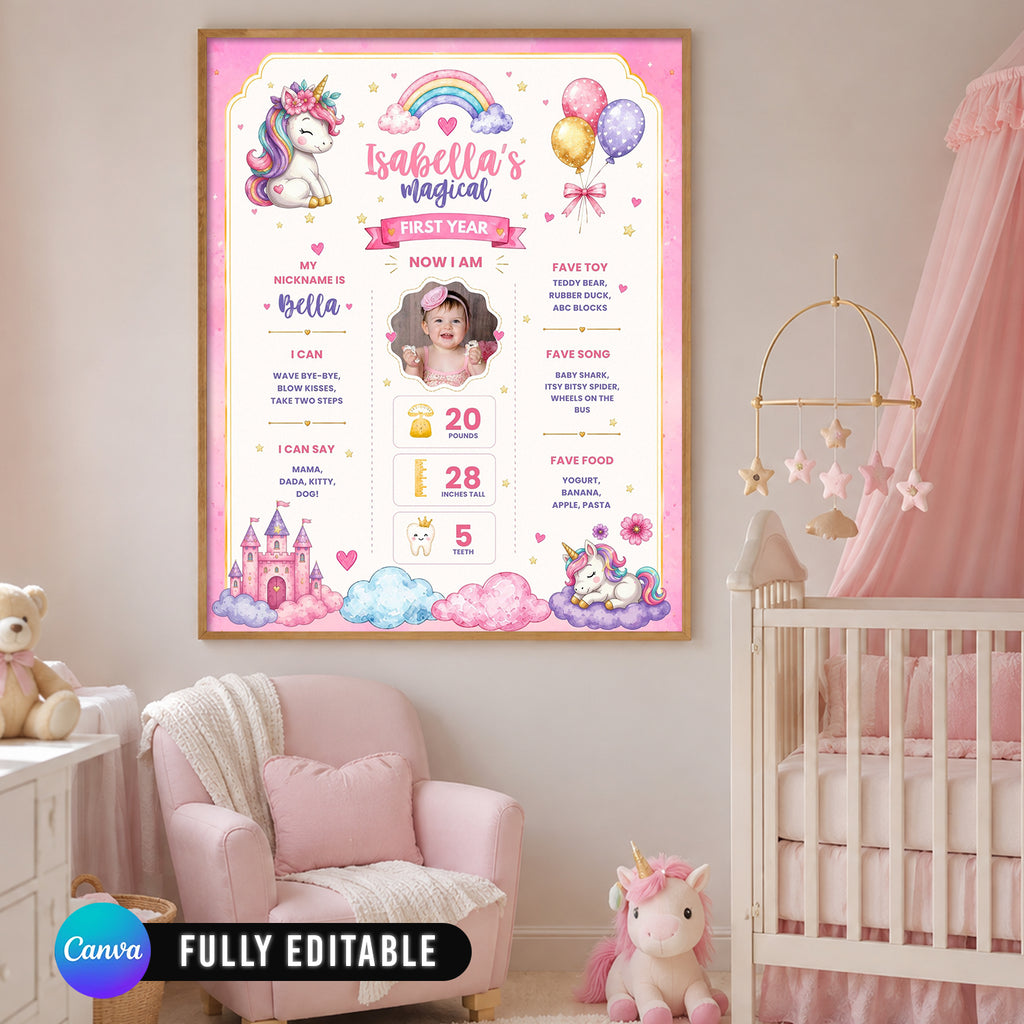 Unicorn 1st Birthday Milestone Board Canva Template 3 Sizes Included