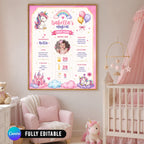 Unicorn 1st Birthday Milestone Board Canva Template 3 Sizes Included